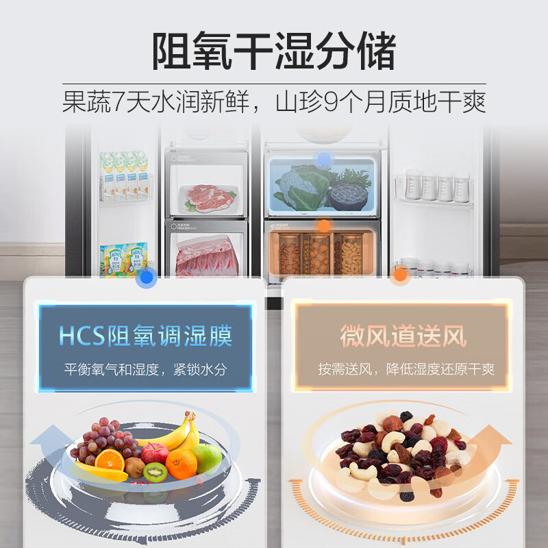 海尔BCD-630WGHSS95SMU1实测优秀不？入手前优缺点解析 心得体验 第3张