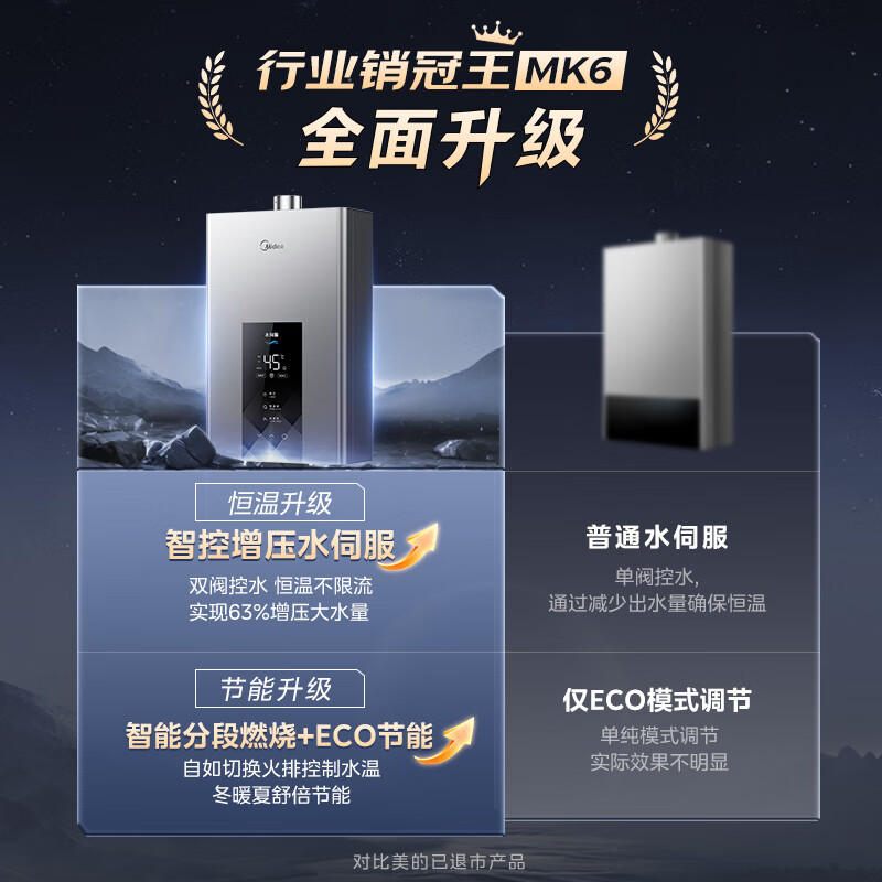 美的JSQ30-MK6燃气热水器怎么样？多角度评测，详情真实爆料 热评种草 第1张