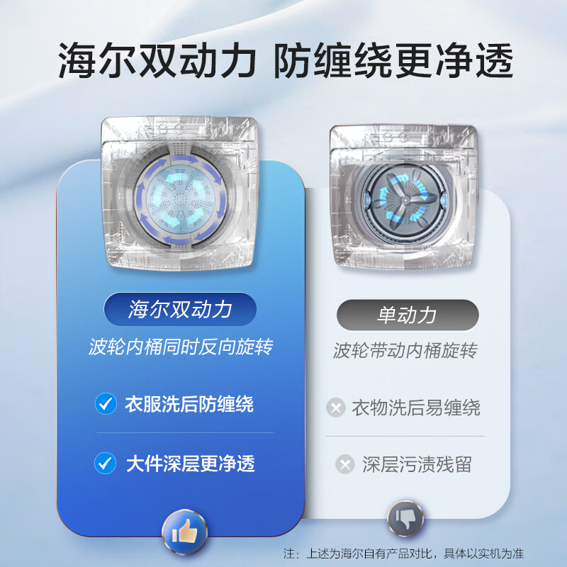 有内涵：海尔es100b37mate6波轮洗衣机全自动配置高真的吗？详情剖析大揭秘分享 心得分享 第3张