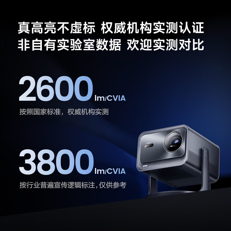 都是干货：Vidda C2 Pro测评到底咋样？ViddaVL7N-PRO投影仪真实实测爆料 心得分享 第2张