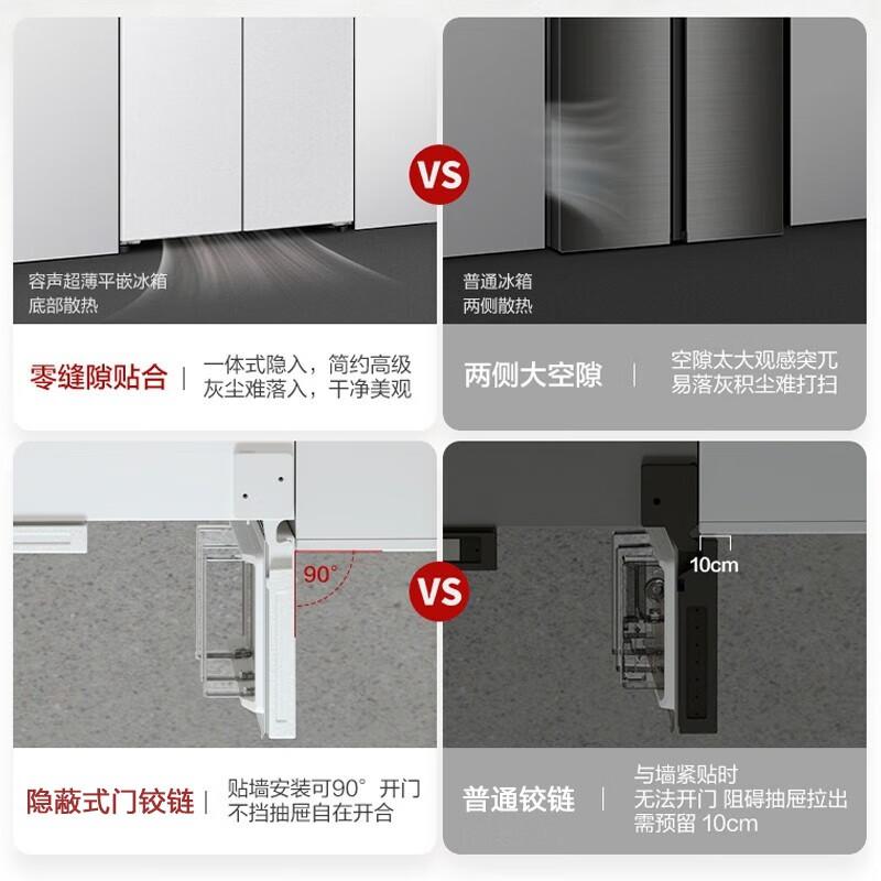 真实解析：容声60厘米薄503升冰箱BCD-503WD1FPQ深度评测好用？口碑最新实测解答 心得分享 第4张
