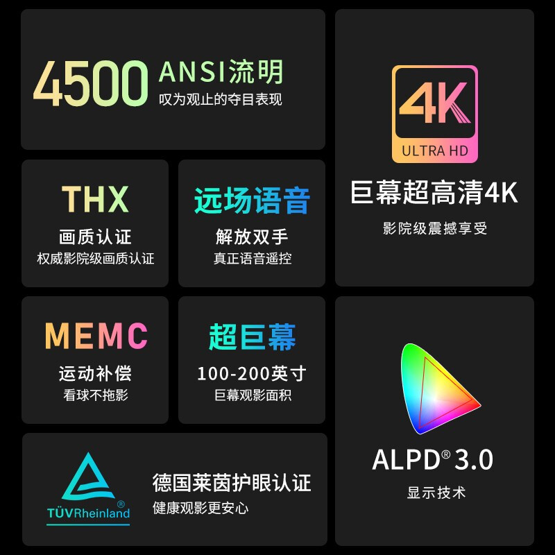 幫忙看看：峰米激光电视4K Max家庭影院投影仪反馈如何？说说两周真相分享 干货评测 第4张