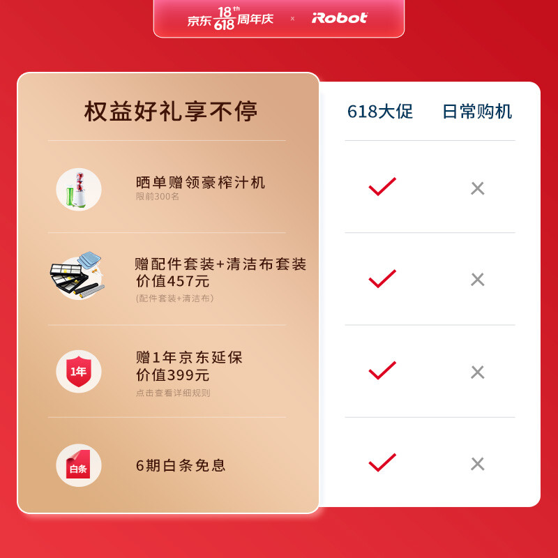 iRobot Roomba 961 扫地机器人+Braava 381 拖地机器人 PLUS会员折后￥2379 送1年保修+配件套装+清洁布