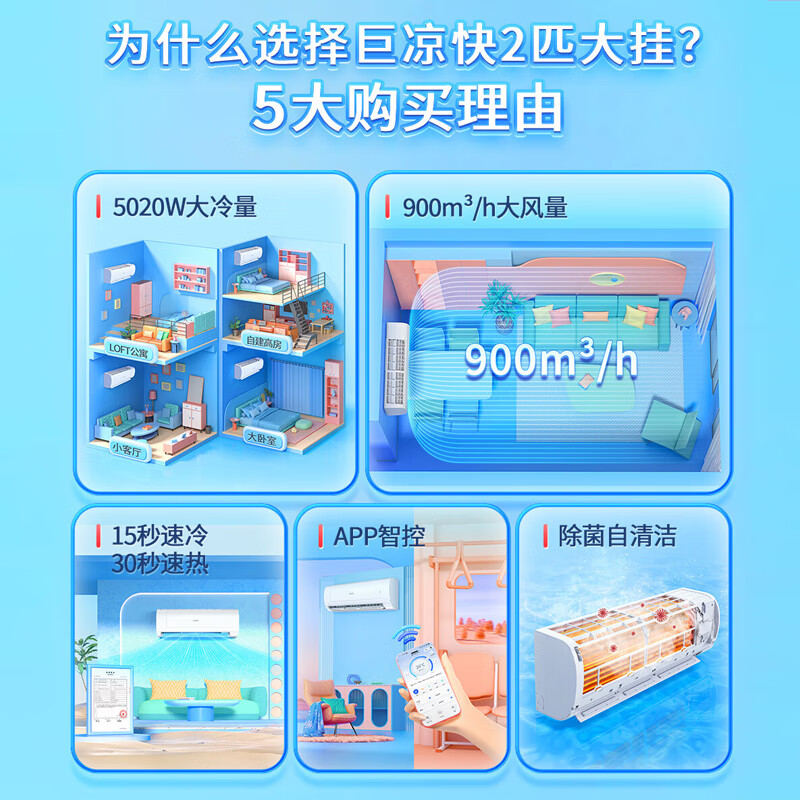 Leader海尔KFR-50GW/18MDA81TU1配置高不？新闻爆料真实内幕 首页 第1张