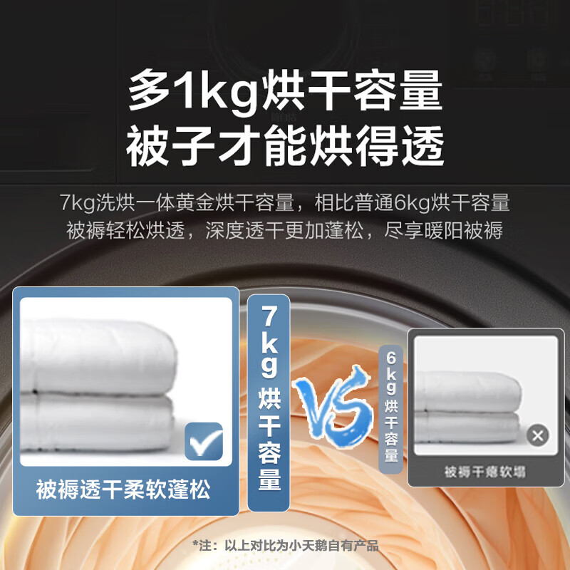 内幕剖析：小天鹅TD100YQ2滚筒洗衣机配置评测如何？全面解析优缺点 心得分享 第4张