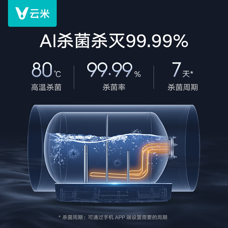 信不信由你：云米VEW6027电热水器60升小蓝调系列点评缺陷多？优缺点独家测评爆料 对比评测 第3张