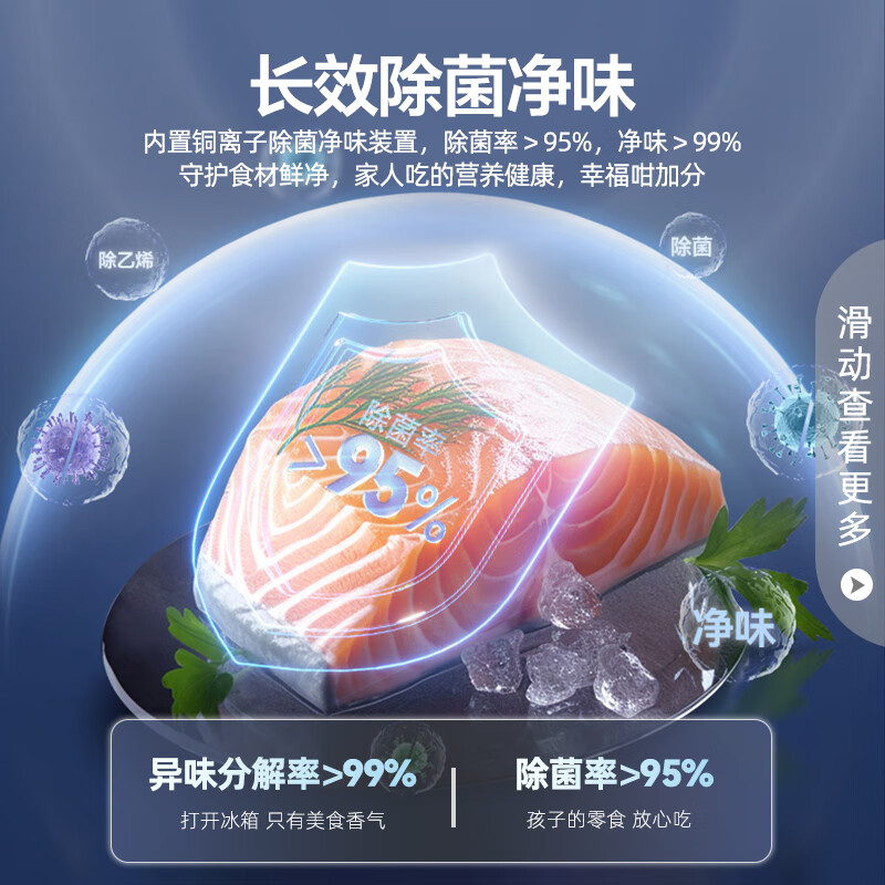 容声BD-165WRSY 165升立式冰柜配置评测如何？全面解析优缺点 心得分享 第5张