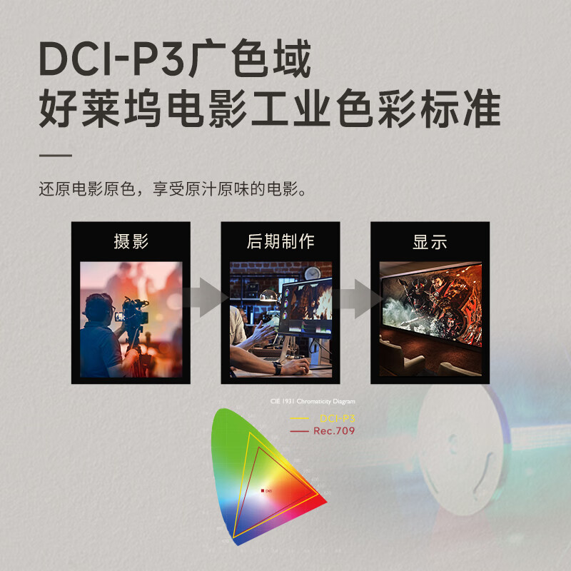 对你有用:明基(benq)w2700投影仪家用配置不够高?