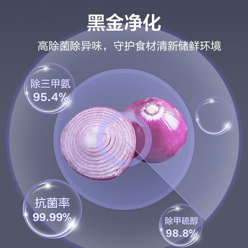 信不信由你：海尔bcd-468wghfd5dsmu1 468L电冰箱真的好用吗？值得买吗【用户评价】 心得分享 第5张