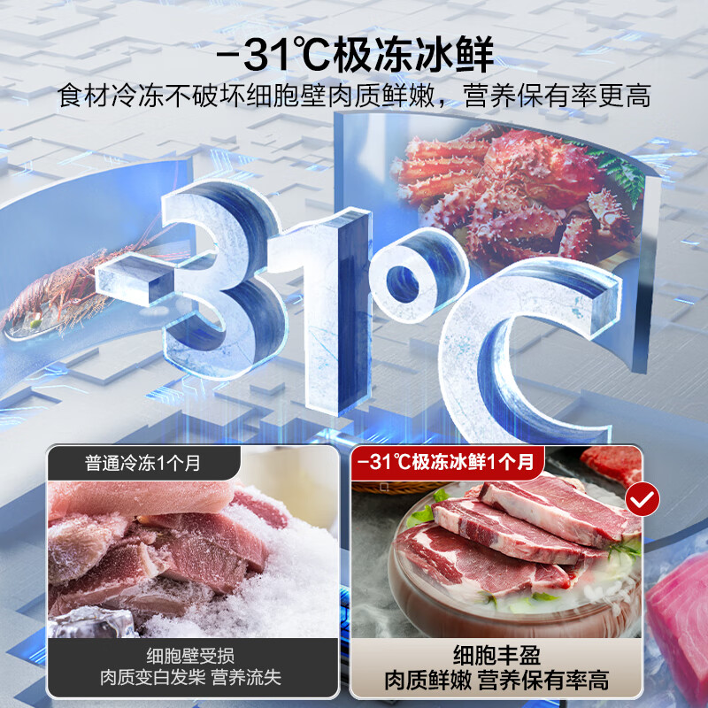 海信BCD-470WMK1DPU冰箱靠不靠谱呢？深度剖析解答 心得分享 第2张