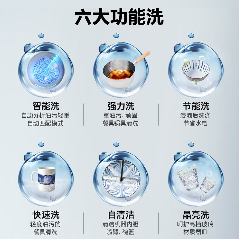 值得珍惜：东芝DWT6-1021洗碗机嵌入式实测好不？官方最新质量评测 心得分享 第3张