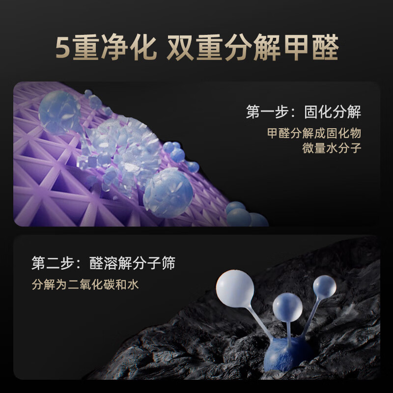 🍃享受清新空气，树新风T2空气净化器给你一个健康家居环境🍃 首页 第2张