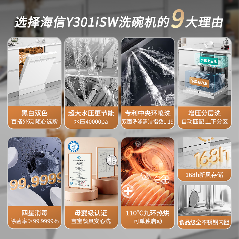 优缺点剖析：海信WD15-Y301iSW净水洗碗机配置究竟咋滴？入手心得爆料 心得分享 第2张