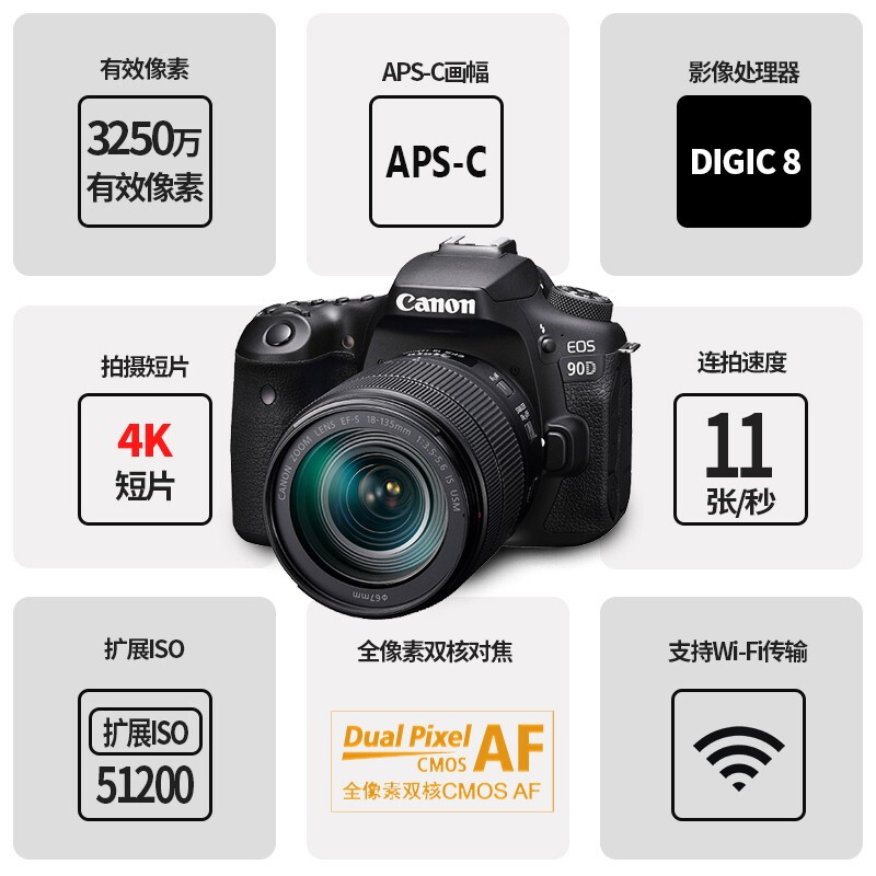 质量评测：佳能EOS90d 数码单反照相机点评给力不？EOS90d优缺点独家测评爆料 心得分享 第3张