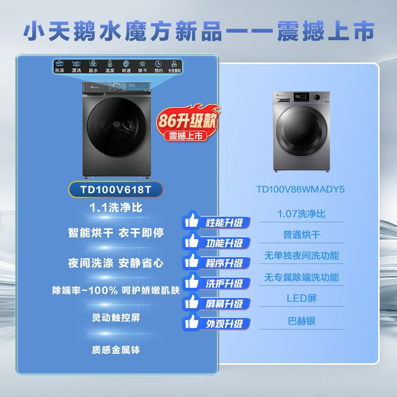 详细爆料：小天鹅洗衣机TD100V618T功能测评？质量性能评测必看 心得评测 第3张