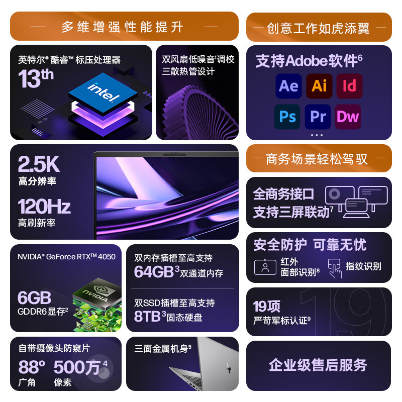 信不信由你：惠普战99 23款全新15.6英寸高性能笔记本入手体验如何？内幕最新详解 心得分享 第2张