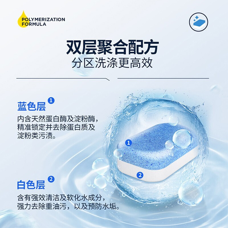 seaways 水卫仕 洗碗机专用洗碗块 10g*24颗*6袋 双重优惠折后￥59包邮