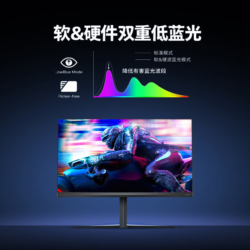 质量曝光：飞利浦27M2N6500 27英寸电竞显示器功能评测很强啊？真实入手体验爆料 心得分享 第3张
