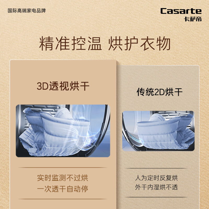 别看表面：🌟卡萨帝C1 D10L7ELU1+CGY 10FL7EU1纤诺L7洗烘套装怎么样 心得分享 第2张