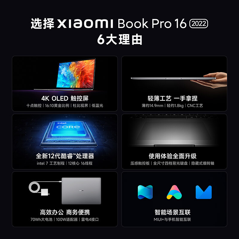 达人剖析：小米Xiaomi Book Pro 16笔记本质量反馈咋样？优缺点独家爆料必看 心得分享 第2张