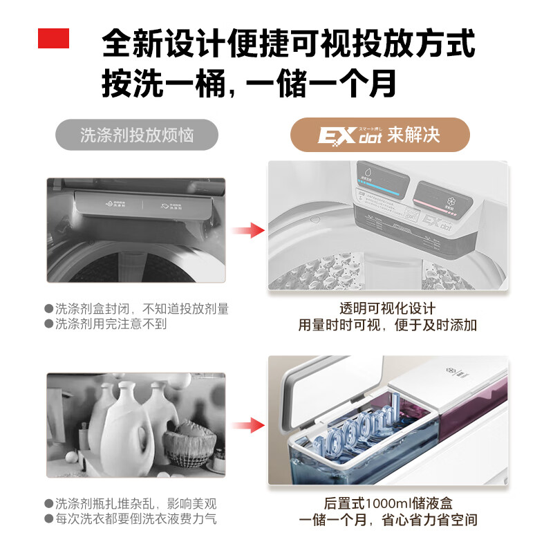不说废话：东芝DB-10T16波轮洗衣机实情测评如何？优缺点大爆料 心得分享 第3张