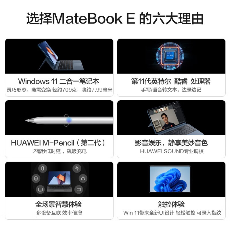 大家谈：华为HUAWEI MateBook E 12.6英寸笔记本测评如何？全面优缺点总结 好物实测 第4张