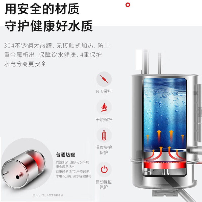 要点曝光：东芝TSL-01 饮水机家用办公实测优秀不？入手前优缺点解析 心得分享 第4张
