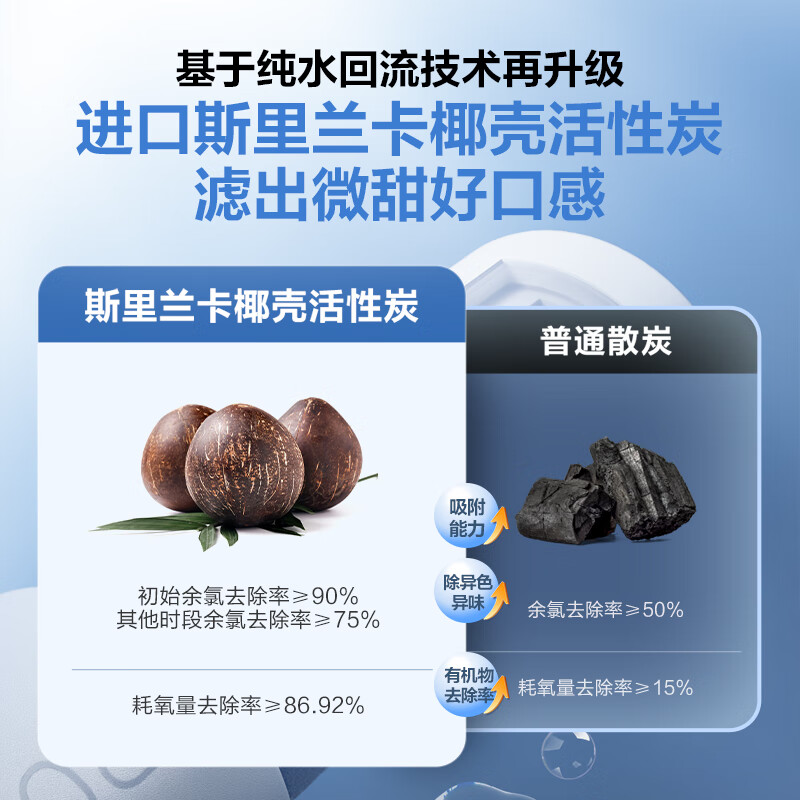 卡萨帝JSQ31-16CWS(12T)U1产品配置参数介绍：优缺点配置爆料 心得分享 第3张