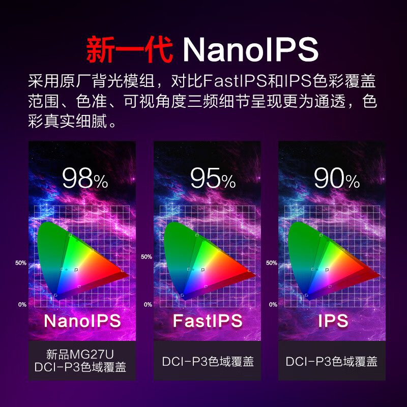 优缺点剖：HKC 27英寸 Nano IPS屏幕显示器神盾MG27U性价比高不？一周使用测评分享 心得分享 第2张