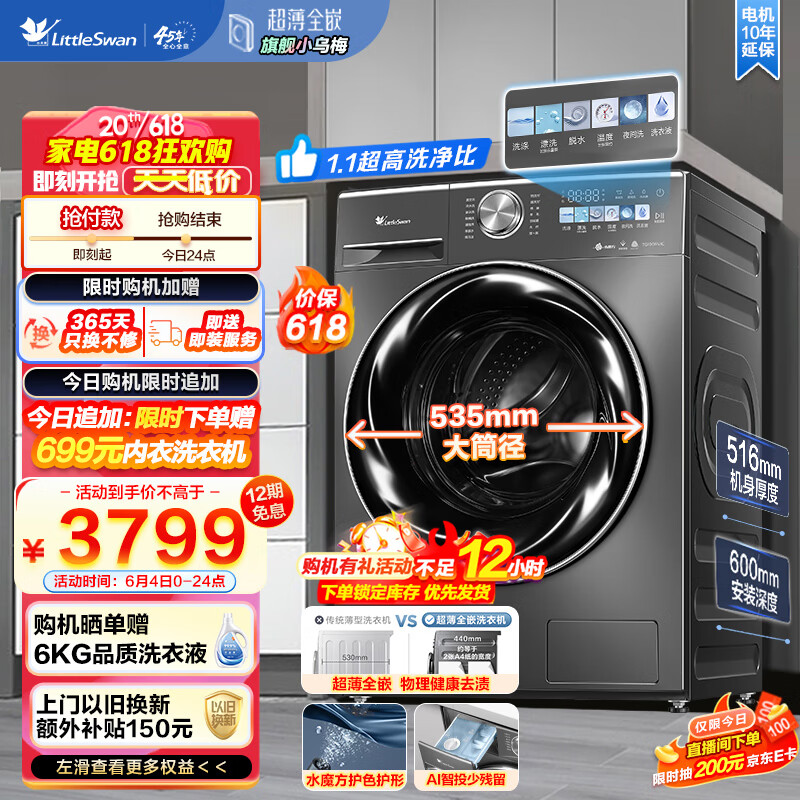 已种草：小天鹅滚筒洗衣机小乌梅TG100RVIC评价优秀啊？优缺点内情大剖析 心得分享 第2张