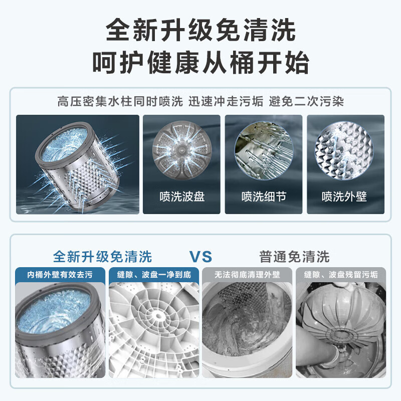 随便写写：小天鹅tb100v23db波轮洗衣机反馈如何？说说两周真相分享 心得分享 第5张