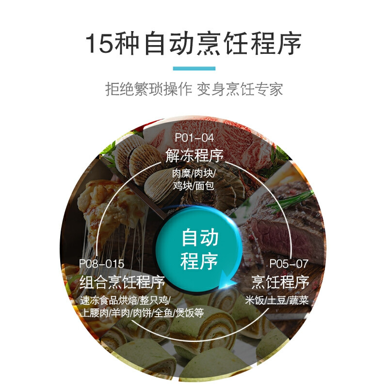 信不信由你：西门子嵌入式微波炉烤箱一体机CM585AMS0W为什么爆款？质量内幕评测详解 求真评测 第5张