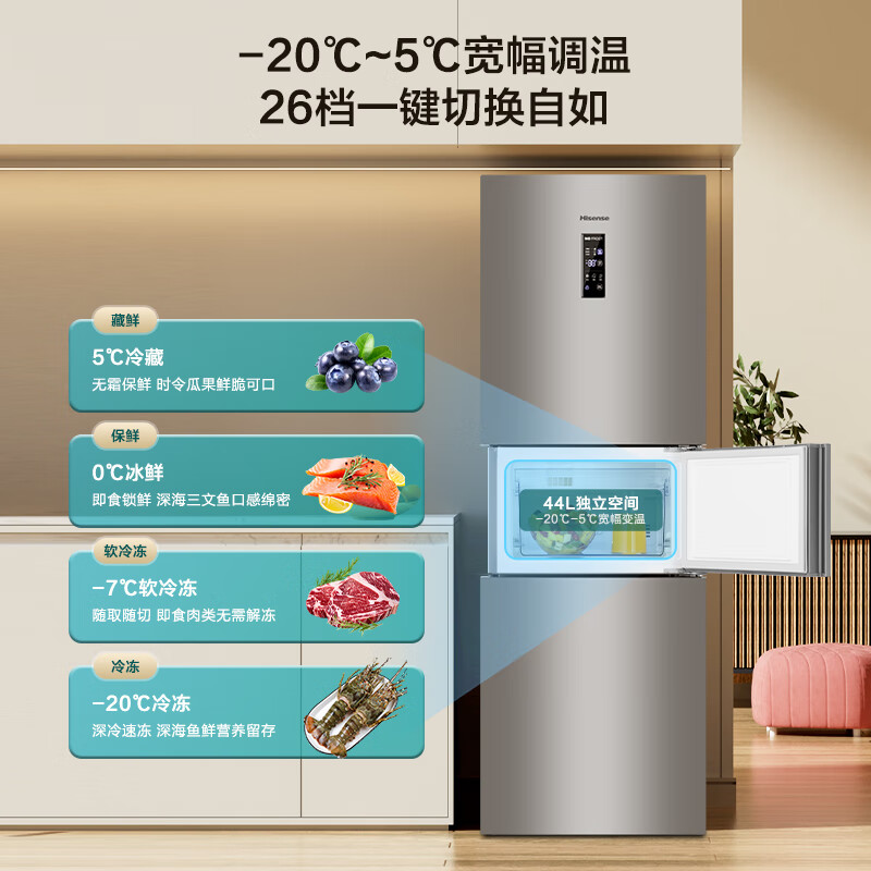 今日热点：海信 家用电冰箱BCD-251WYK1DPJ评价好不好？内情独家爆料揭秘 电商资讯 第1张