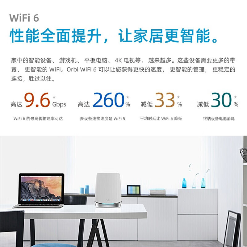 网件（NETGEAR）RBK752 wifi6无线路由器配置高？大咖统计用户评论大揭秘 首页推荐 第4张