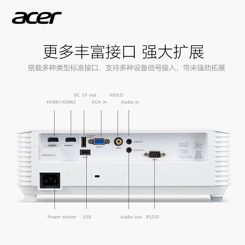 这有惊喜：宏碁（Acer）DF608a 智能投影仪质量好不好？质量内幕详情 心得分享 第5张