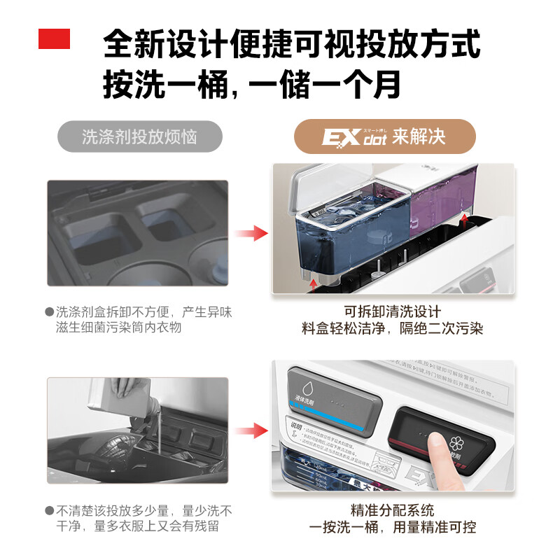 不说废话：东芝DB-10T16波轮洗衣机实情测评如何？优缺点大爆料 心得分享 第5张