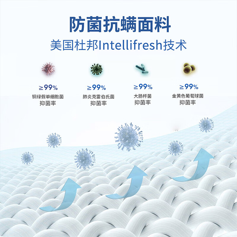 喜临门床垫天丝面料整网弹簧床垫3d椰棕床垫薄垫子高箱床垫喜乐x