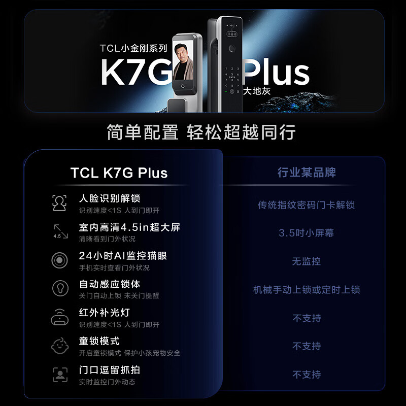 我的体验：TCLK7G Plus 3D人脸识别猫眼智能锁质量评测很好吗？多方位内情测评 心得分享 第2张
