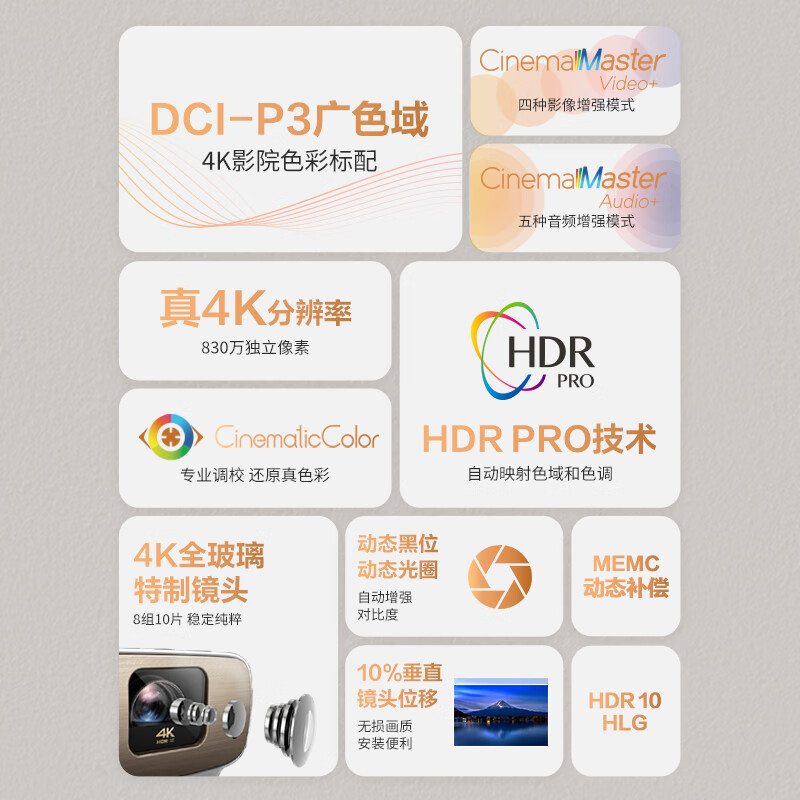 对你有用:明基(benq)w2700投影仪家用配置不够高?