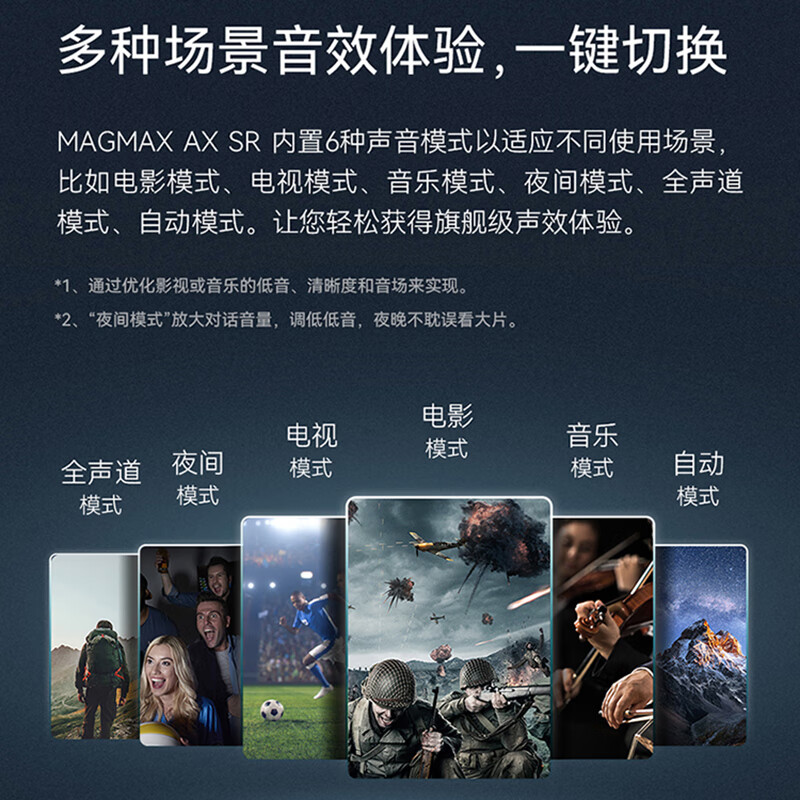 共同讨论：普乐之声（polk）MAX AX SR 电视音响配置高真的吗？详情剖析大揭秘分享 心得分享 第4张
