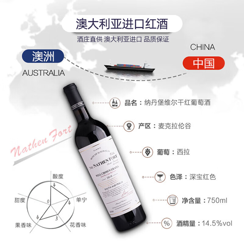 澳大利亚进口 nathen fort 纳丹堡 西拉干红葡萄酒 750ml*6瓶*2箱 双重优惠折后￥688
