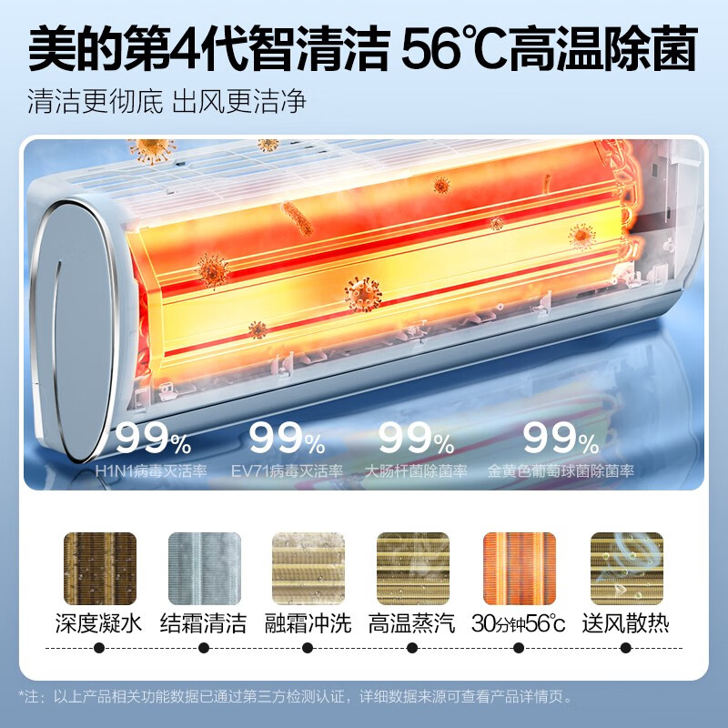 有亮点：美的（Midea）空调挂机大1匹风酷26XHC1好用不？3个月体验感受分享 心得分享 第3张