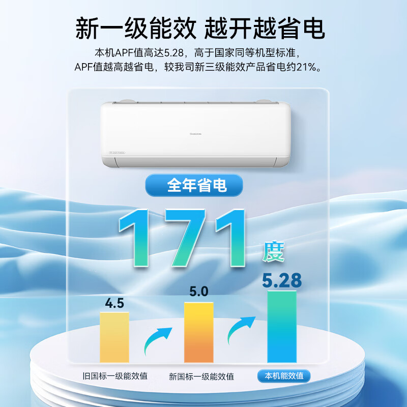 长虹KFR-35GW/ZDCSW1+R1空调！🆒省电又舒适，让你度过舒爽的夏天 首页 第2张