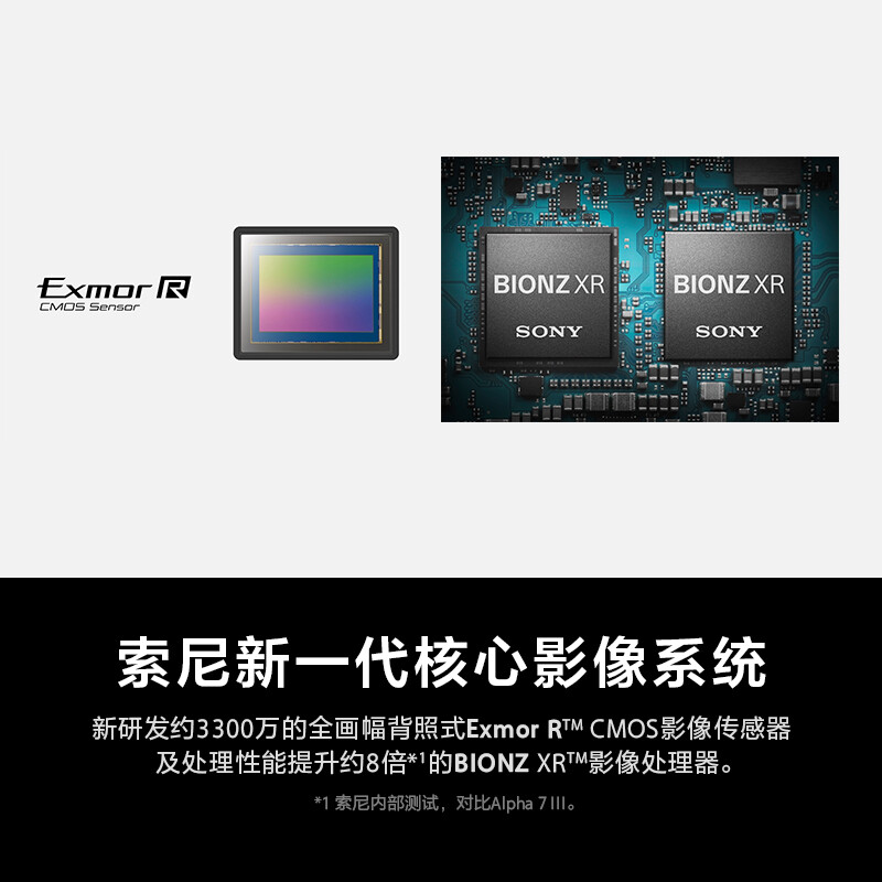 帮忙看看：索尼 ILCE-7M4-A7M4数码相机功能测评？质量性能评测必看 心得分享 第5张