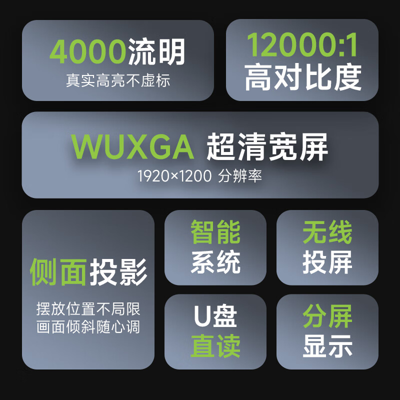 來說說啊：明基（BenQ）E592智能投影仪质量优缺点爆料-入手必看 心得体验 第3张