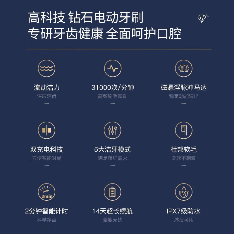 Philips 飞利浦 HX9352/04 钻石9系亮白型 声波震动牙刷手柄（不含刷头）双重优惠折后￥269