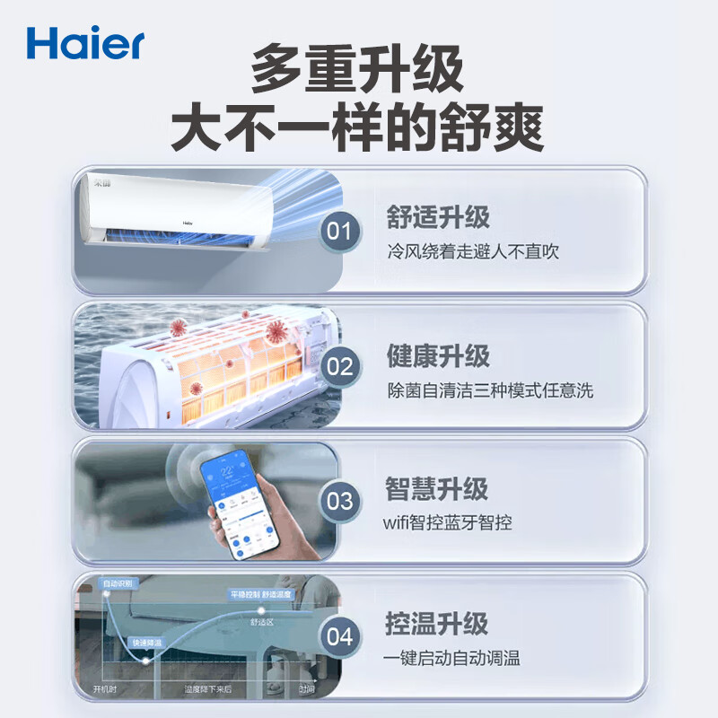 海尔s+精品荣御Ⅱ 1.5匹KFR-35GW-B5LBA81U1点评不给力啊？深度剖析解密 首页推荐 第2张