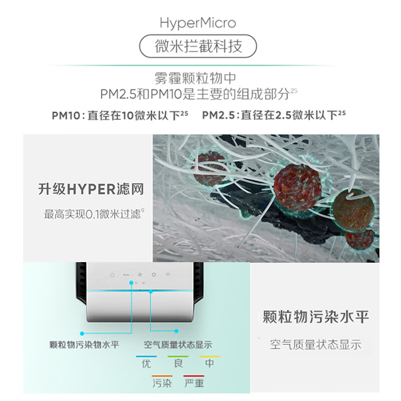 挖掘宝贝：布鲁雅尔(Blueair)空气净化器7710i质量不咋滴？优缺点爆料测评 好物实测 第4张
