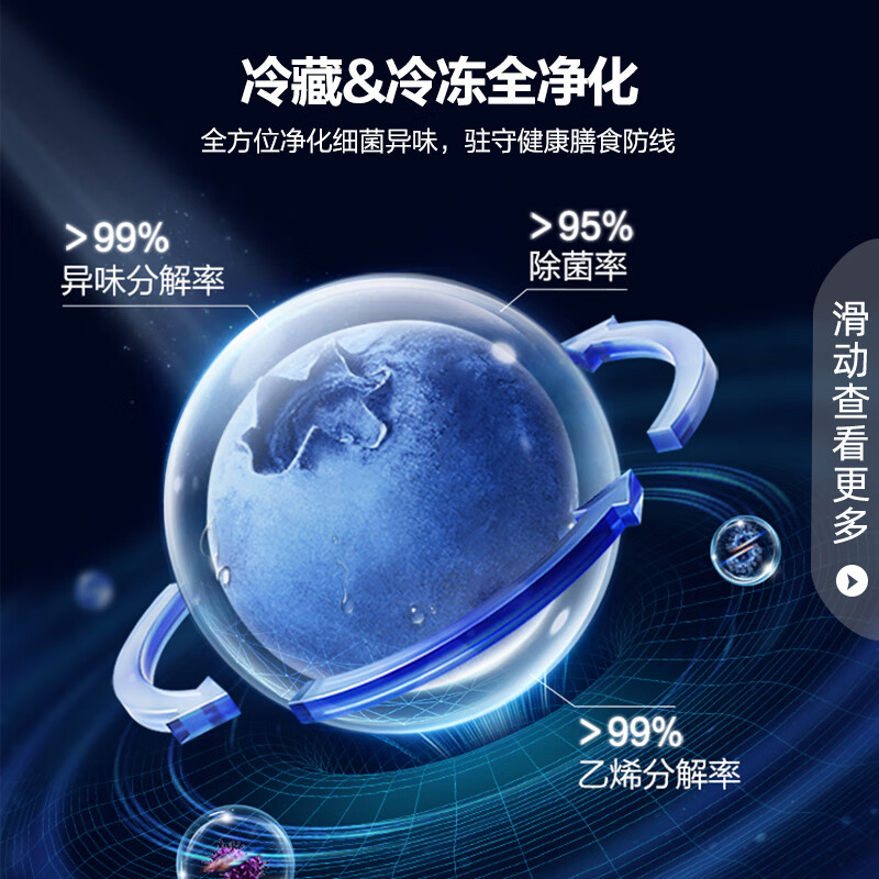 值得珍惜：容声蓝光养鲜526升冰箱BCD-526WD13MPA实测不好啊？多方面评测大爆料 心得分享 第3张