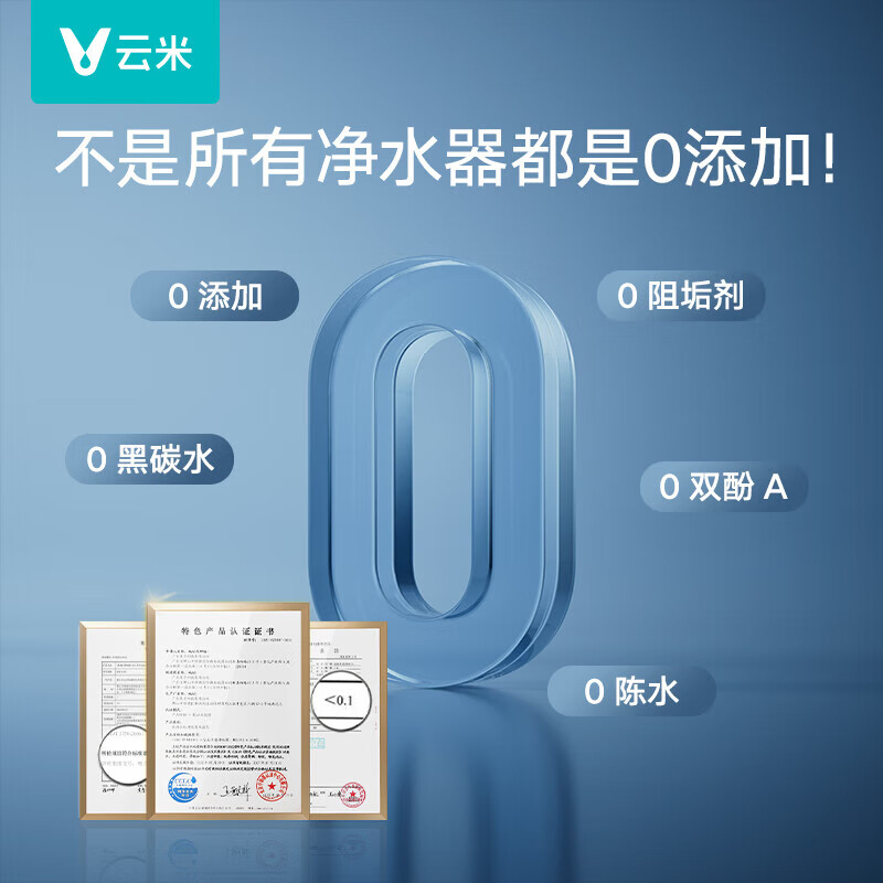 探讨点评：云米Super Y 1200G净水器MR10102配置究竟咋滴？入手心得爆料 对比评测 第2张